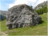 Alba di Canazei - Cima Ombretta di Mezzo